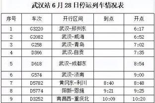 队报：马尔基尼奥斯周末复出 小将埃梅里能出战多特